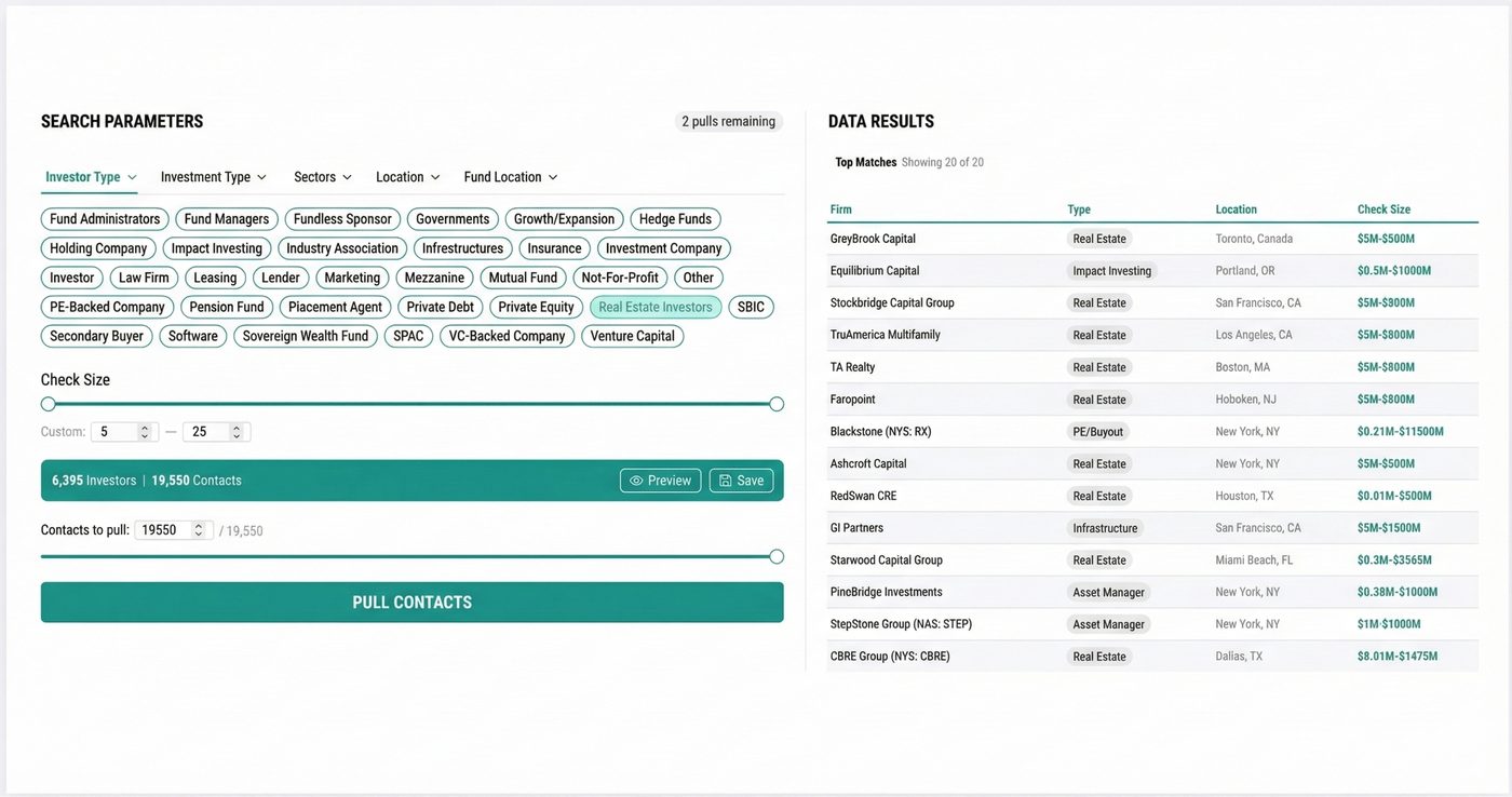 Investor search and targeting