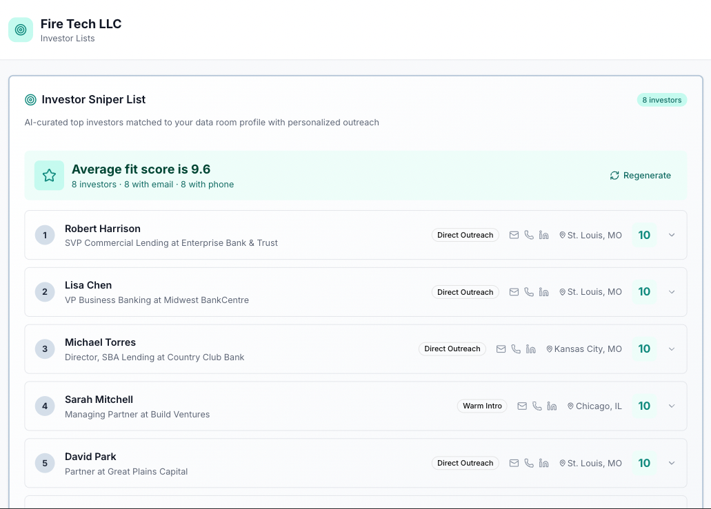 Investor sniper list